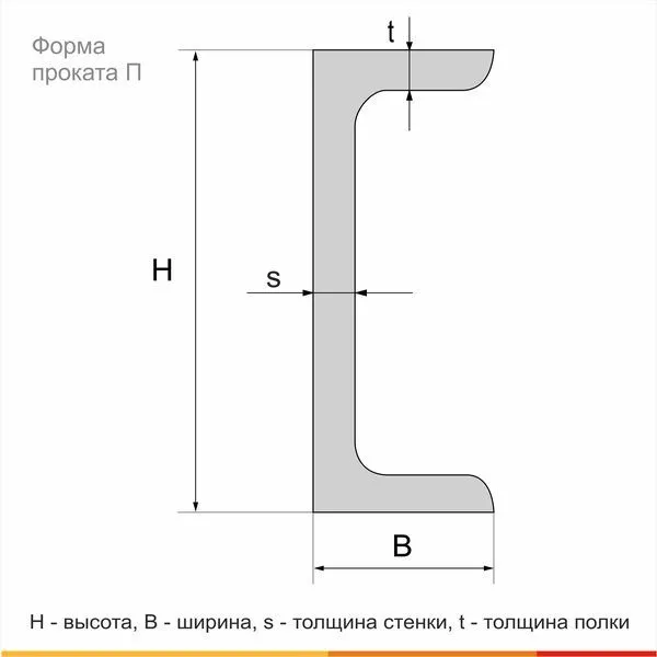 Швеллер 14П Ст3сп ГОСТ 535-2005 - 4